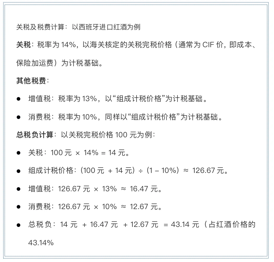 ?葡萄酒各国关税一览