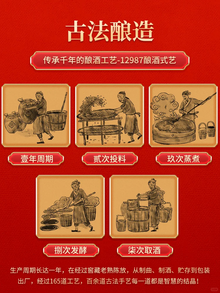 安阳产品拍摄|白酒拍摄主图详情制作一站式