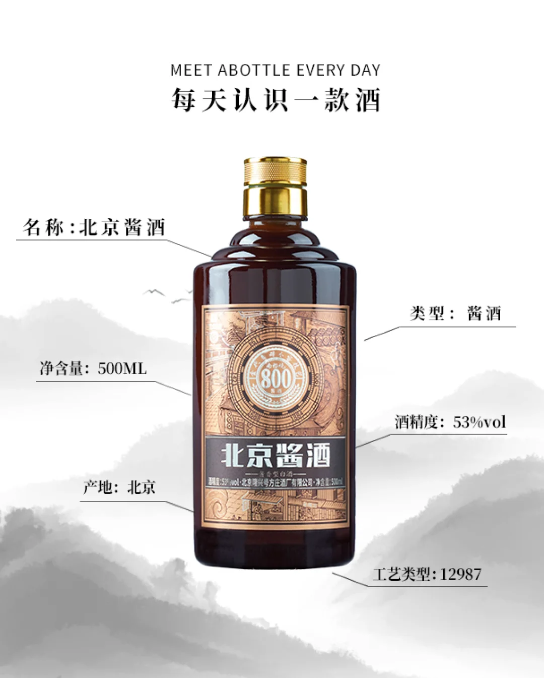 让我们一起认识一下北京酱酒