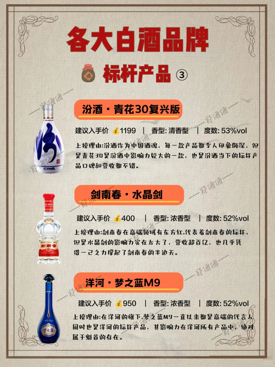 ?各大白酒品牌的标杆?