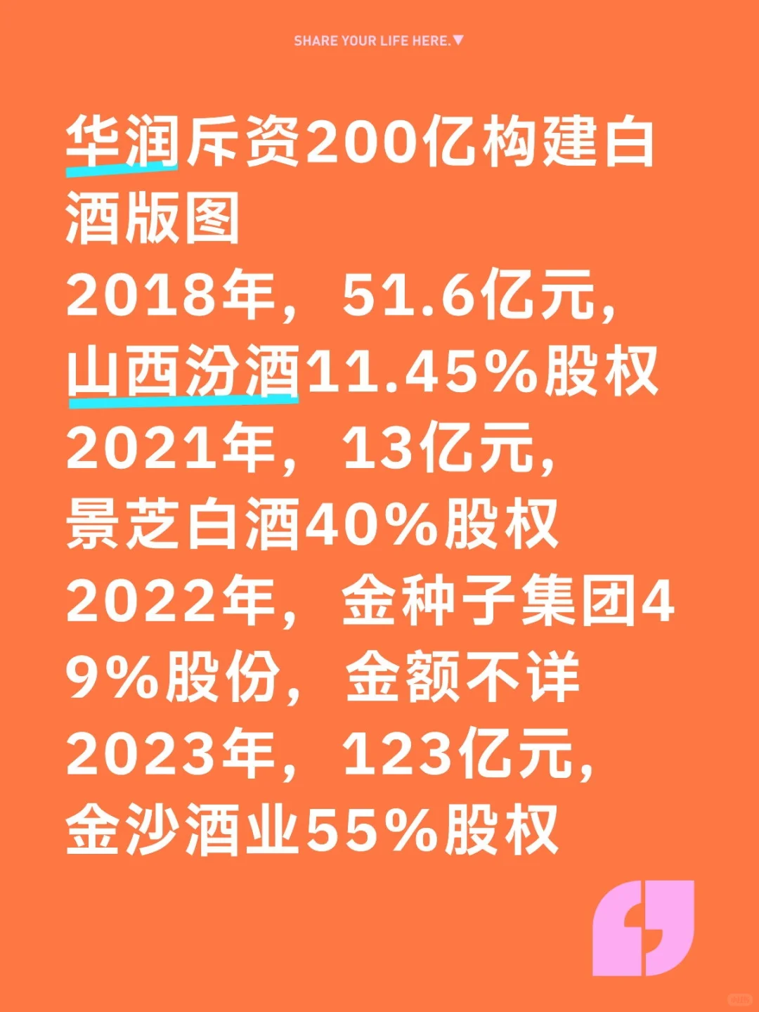 华润斥资200亿构建白酒版图