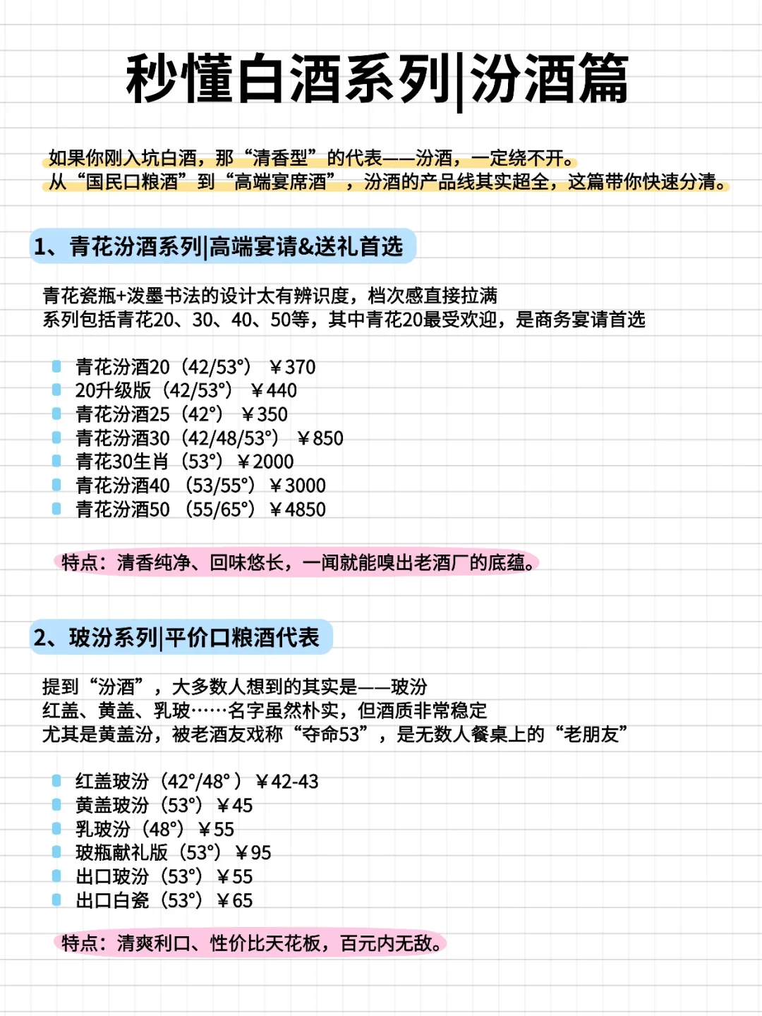秒懂白酒系列|汾酒篇