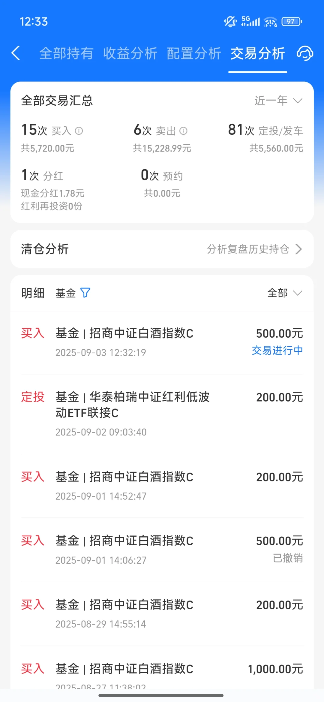 低位的板块总该也快轮到了吧！