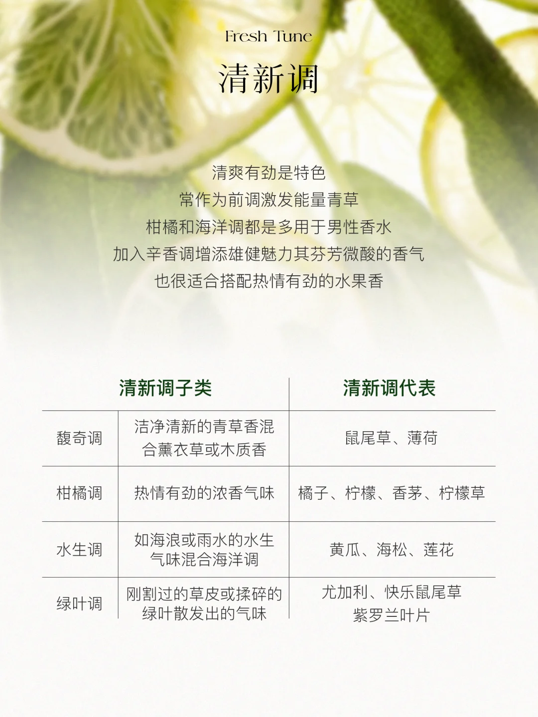 香味入门 | 12种香调,找到属于你的本命香