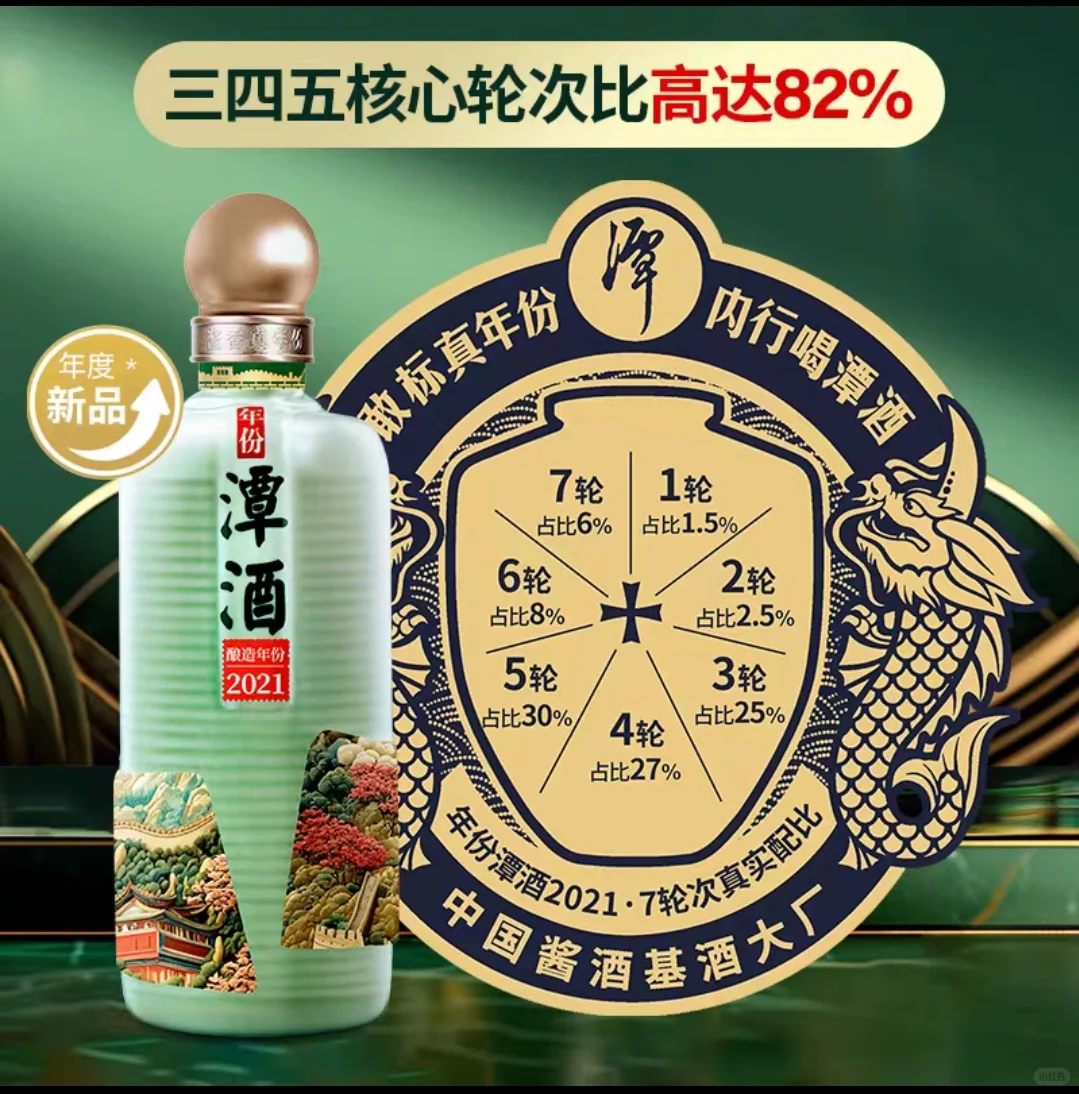 年份潭酒全图鉴