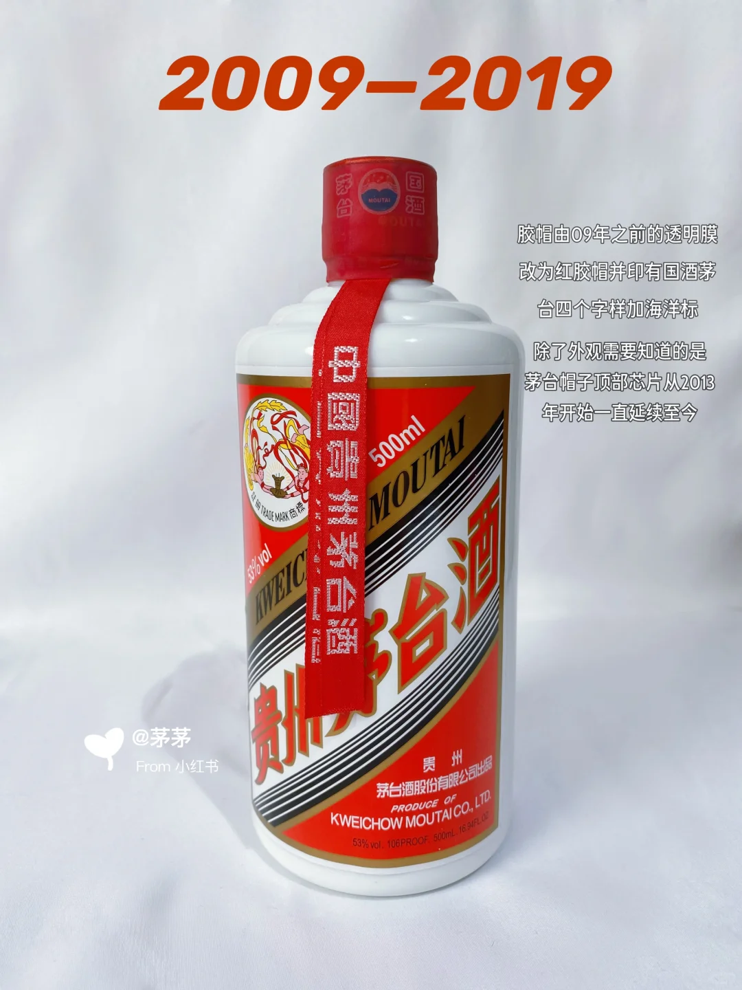 茅台历年包装变化史