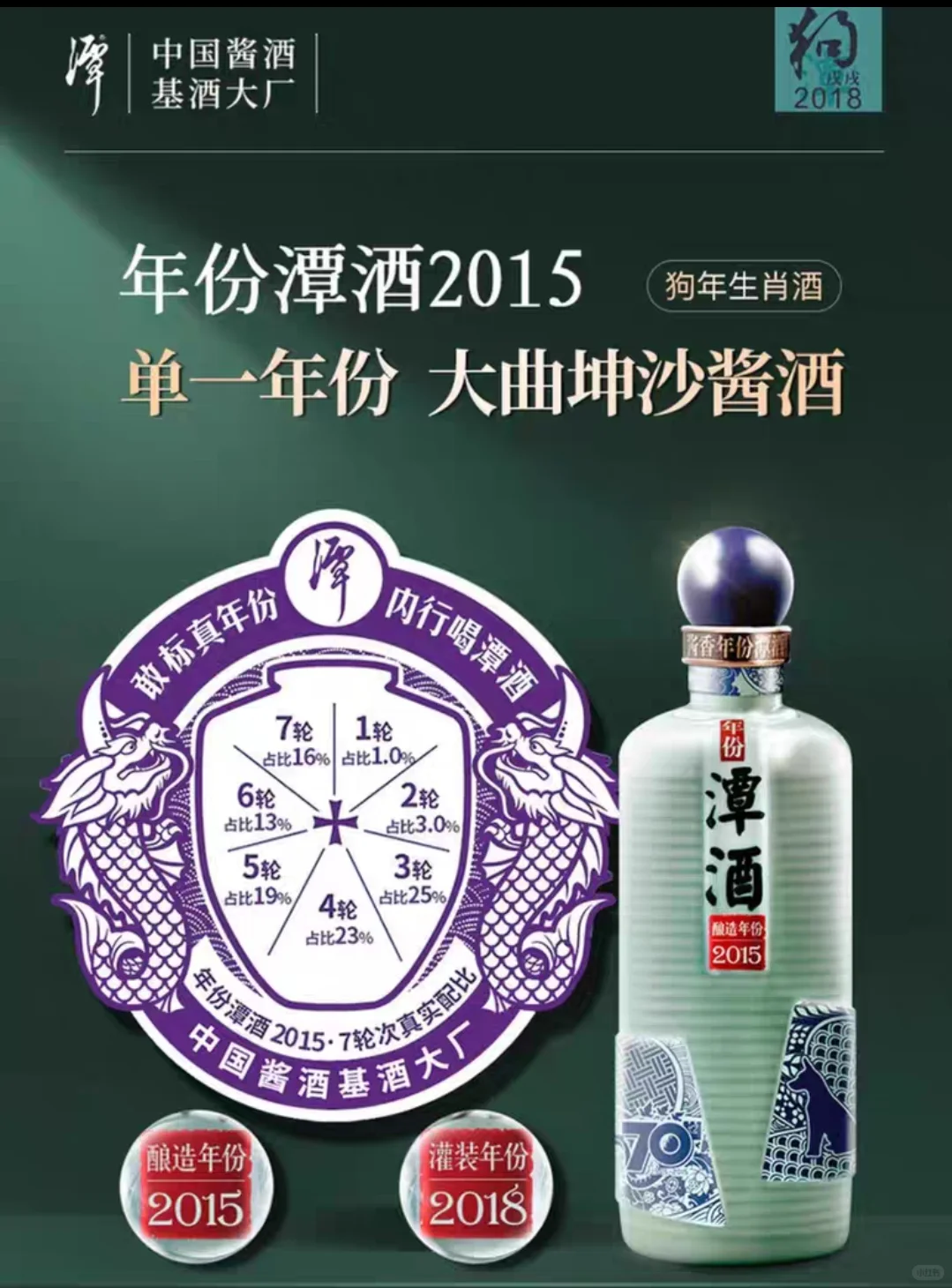 年份潭酒全图鉴