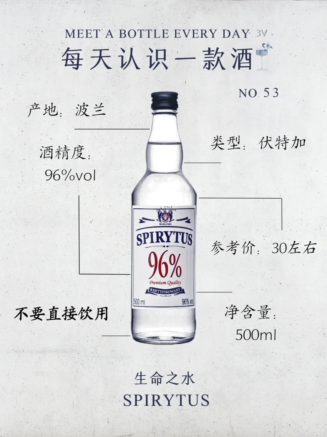 NO.54每天认识一款酒|生命之水伏特加