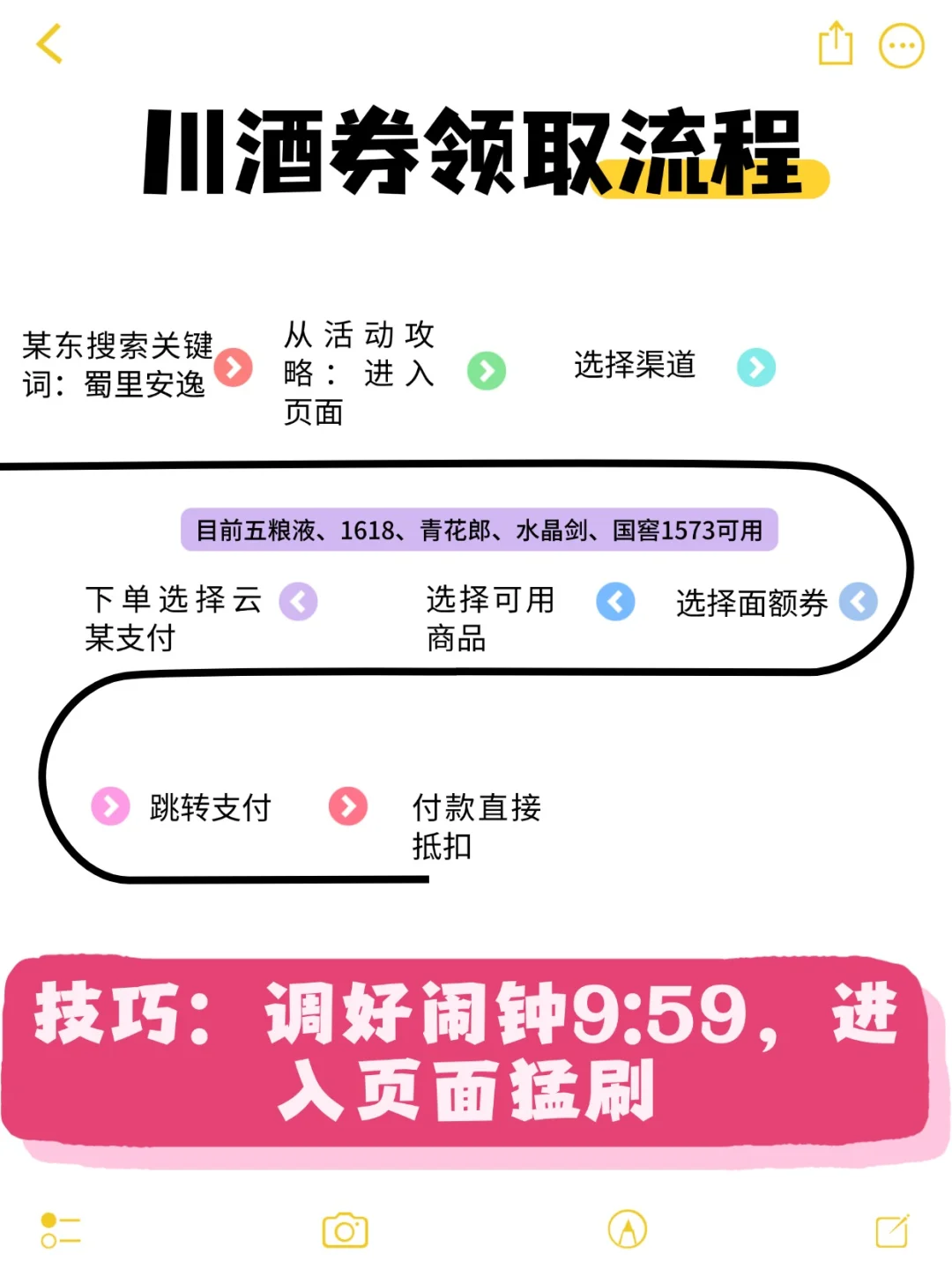 撸酒手册：川酒券保姆级教程