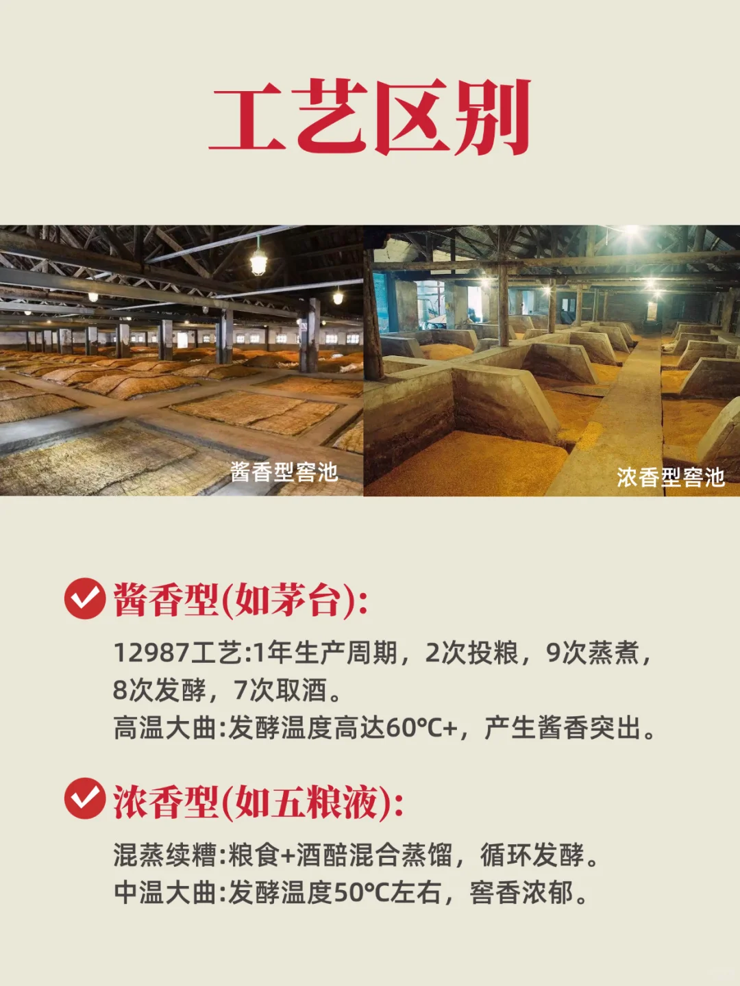 ?快速了解酱香型和浓香型白酒的区别