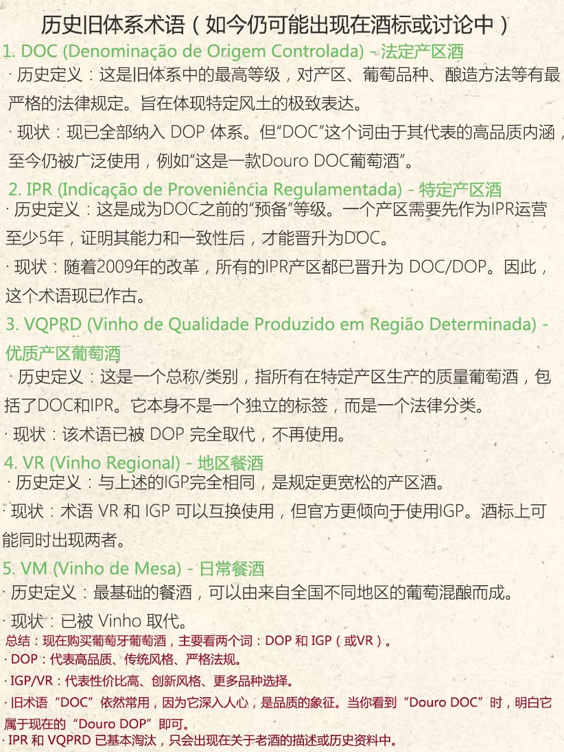?一分钟看懂葡萄牙葡萄酒等级?
