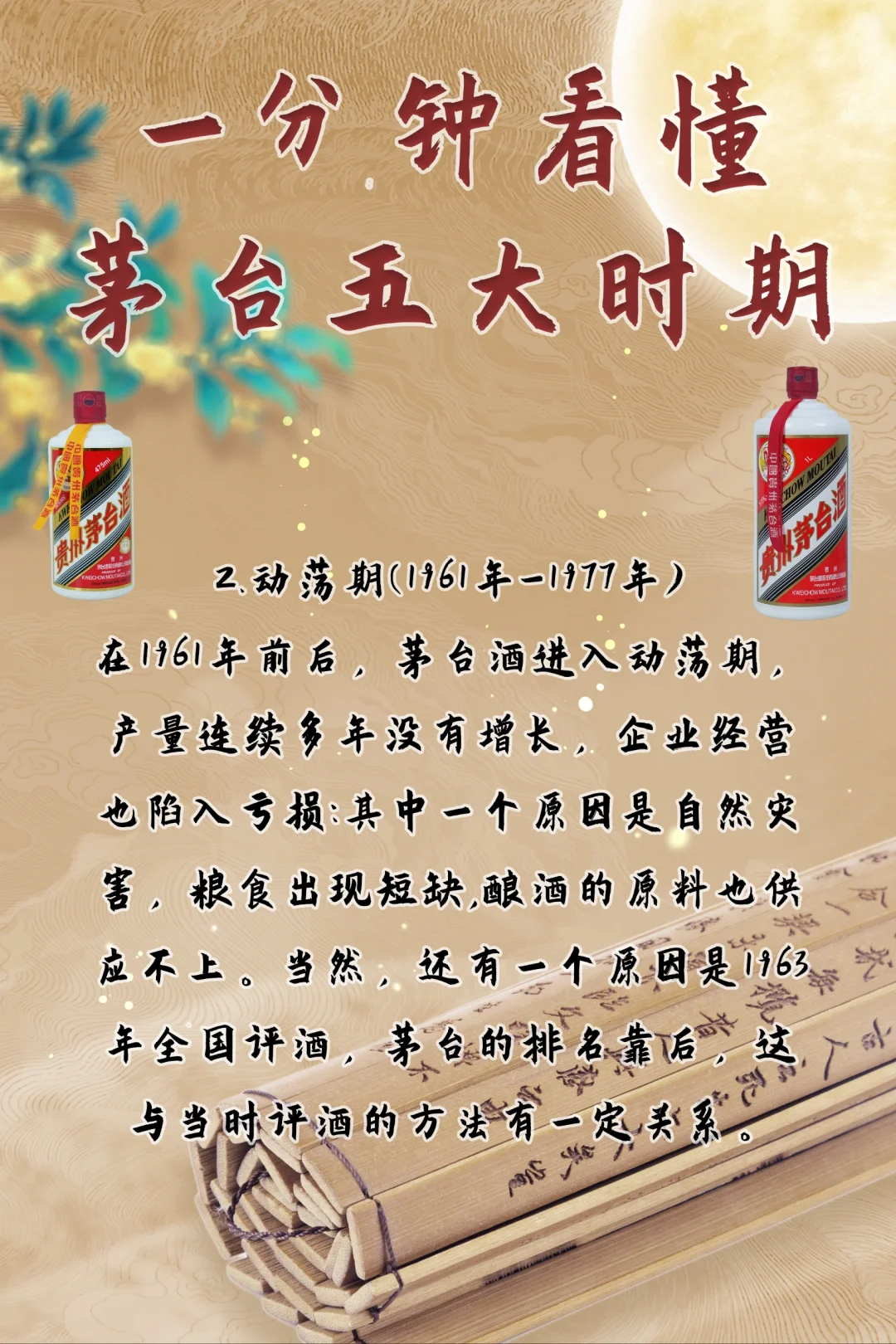 茅台历经的五大时期