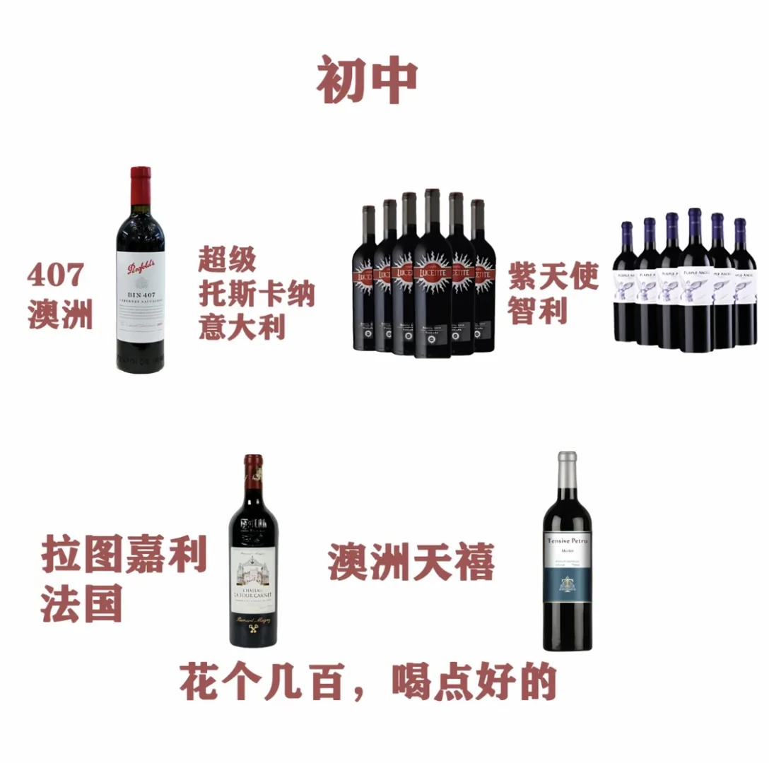 假如红酒也有学位