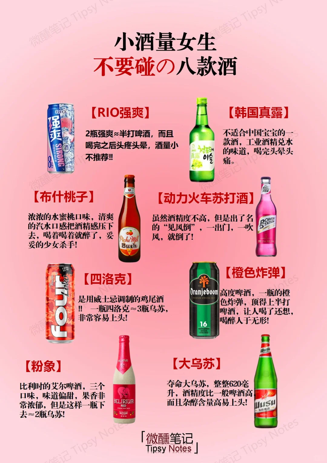 小酒量别碰｜女生慎入的8款