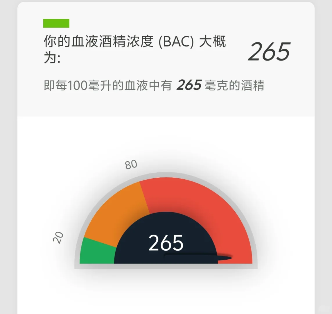 能够六瓶自饮的女生是什么水平