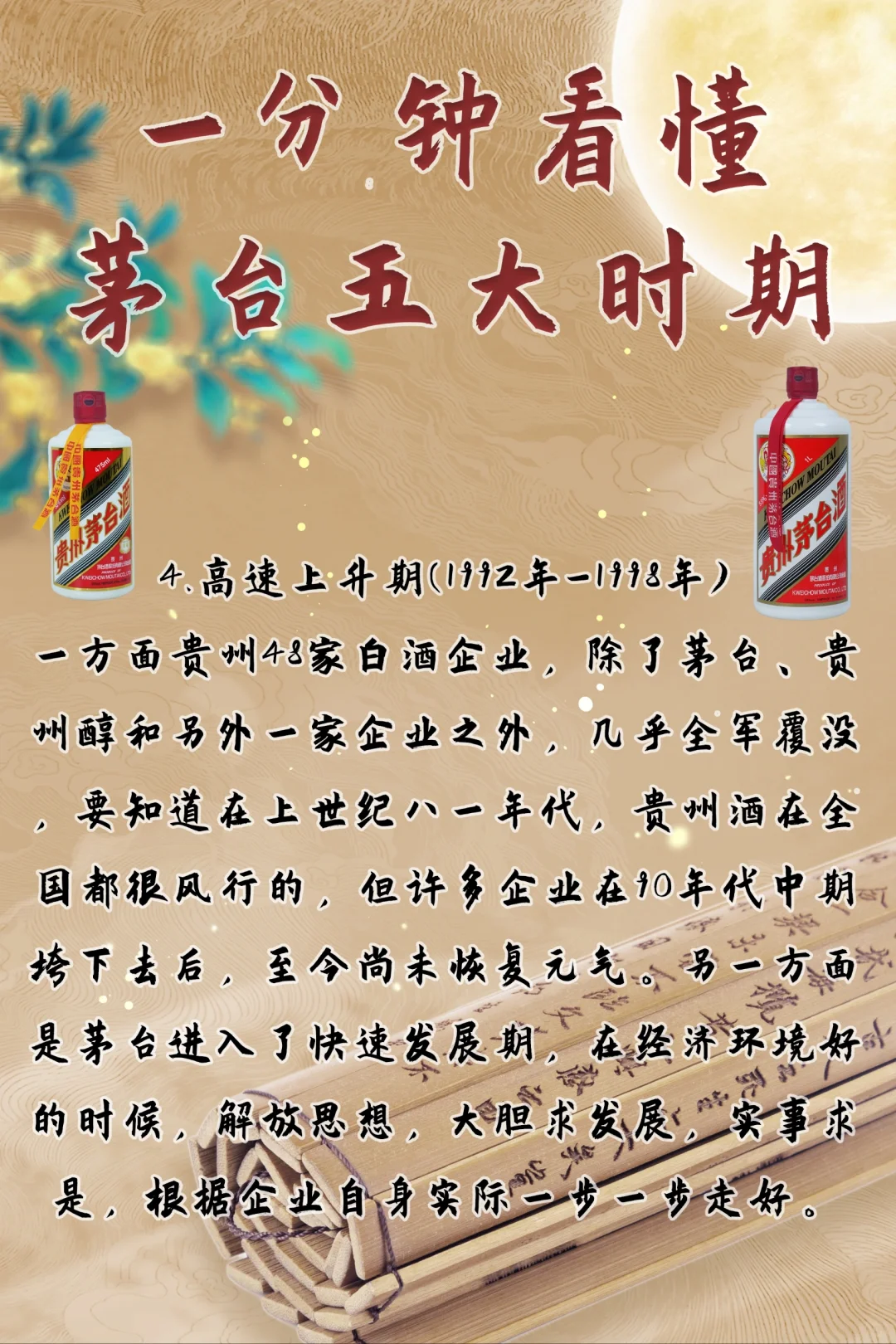 茅台历经的五大时期