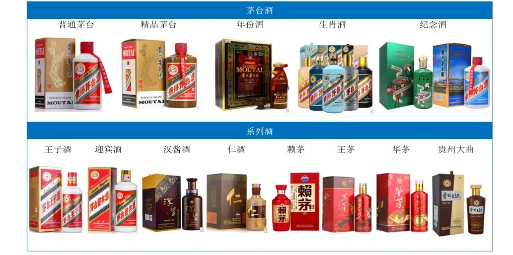 茅台投资之旅3:白酒只有两种,茅台和其他