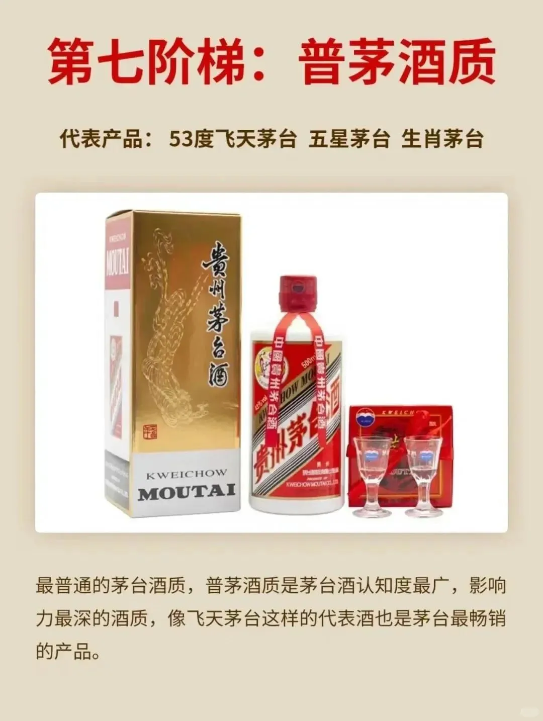 一图秒懂茅台的等级划分