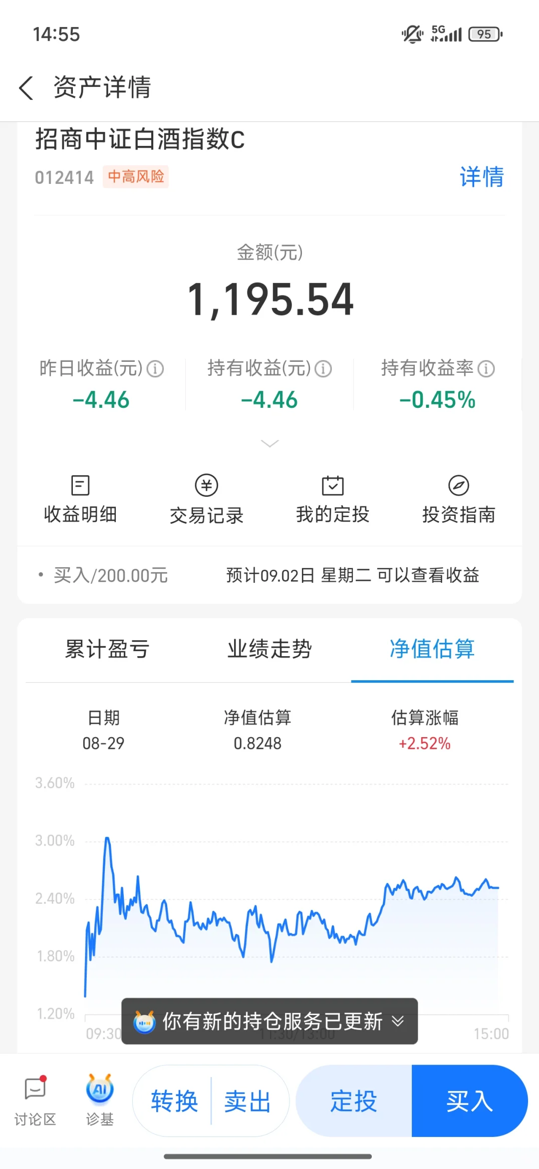 今日操作：浅浅加一点白酒！