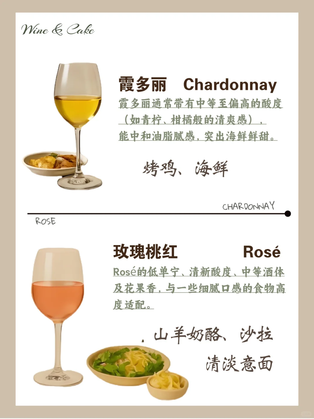 葡萄酒配餐指南‼️记住这 3 点,秒变高手!