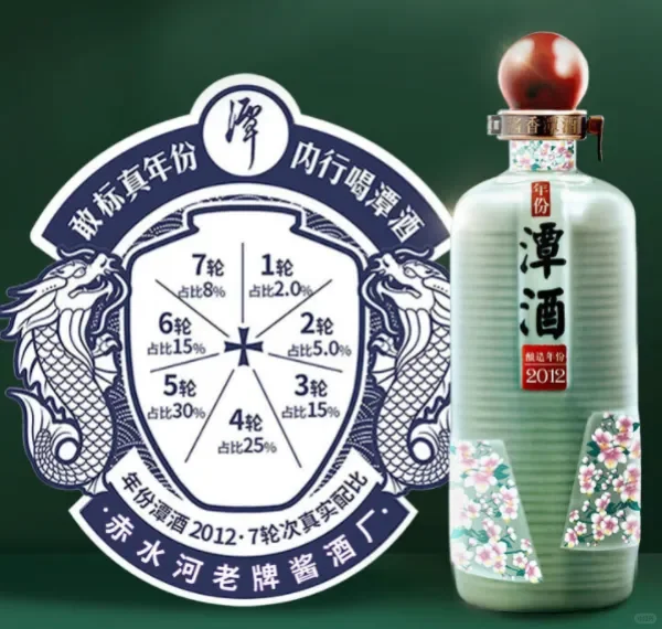 年份潭酒全图鉴