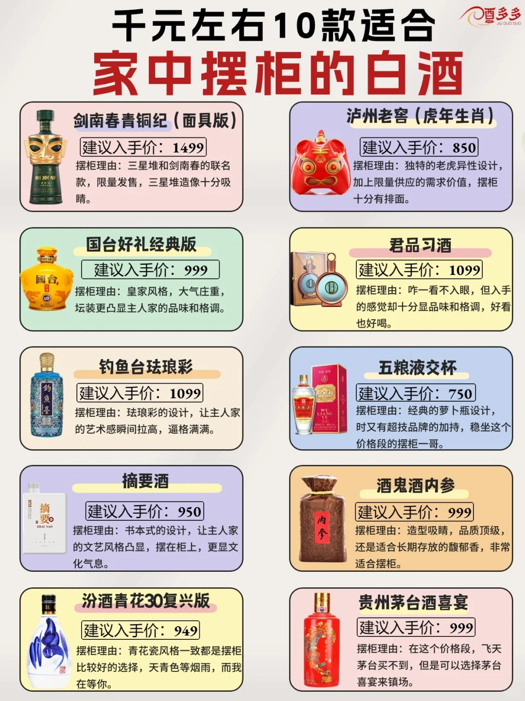 ?白酒控集合!千元左右打造家中高颜值酒