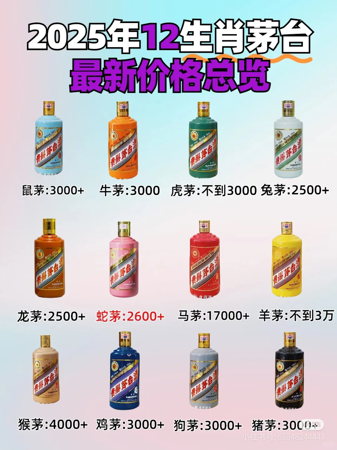 生肖茅台 | 成年人的顶级浪漫|茅台系列一