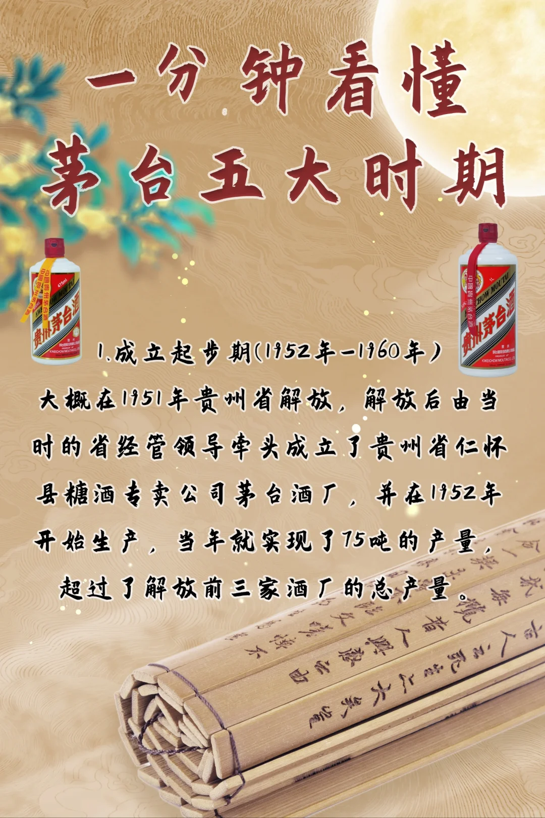 茅台历经的五大时期