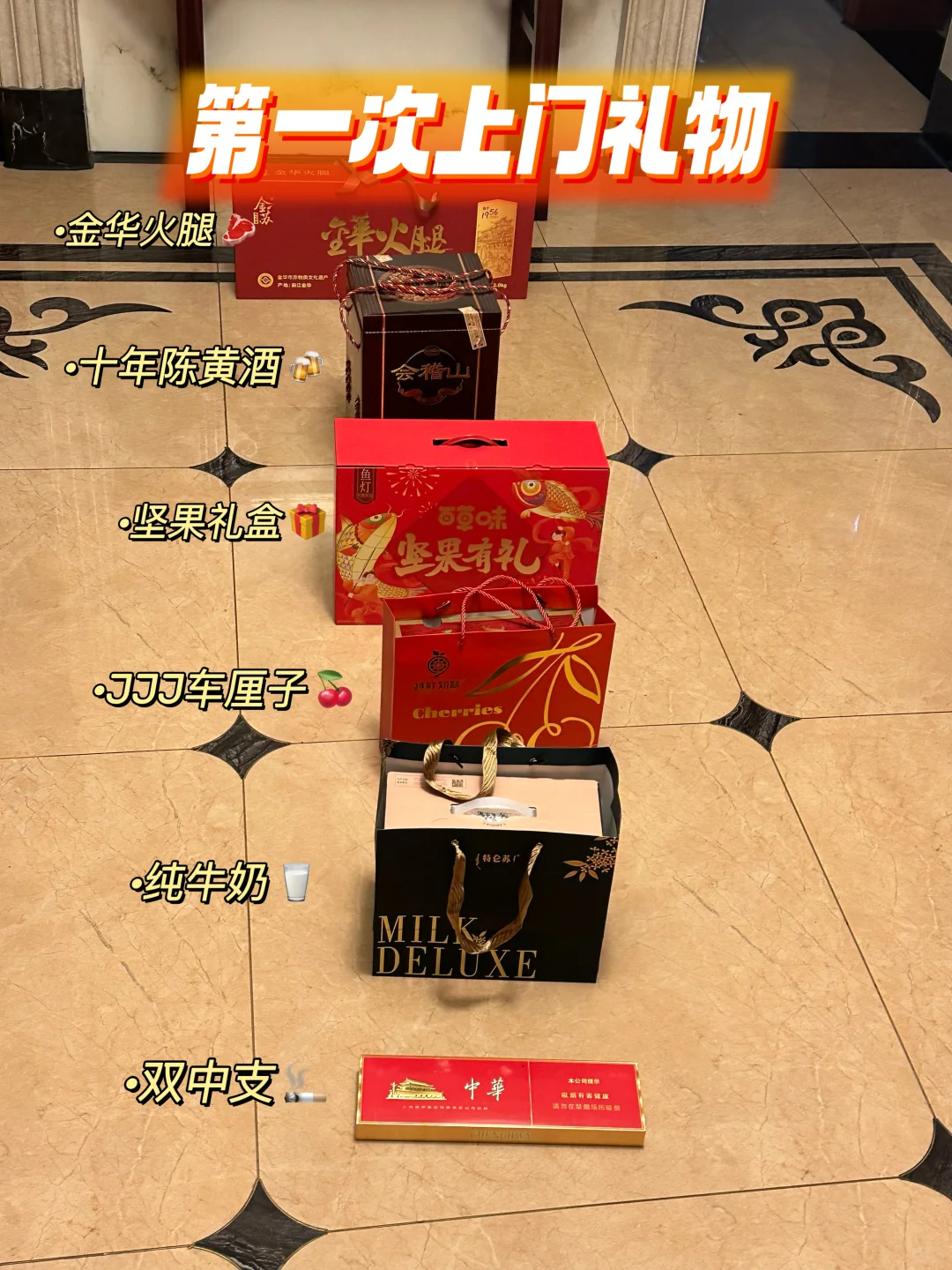 新女婿第一次上门新年礼物?叔叔伯伯篇