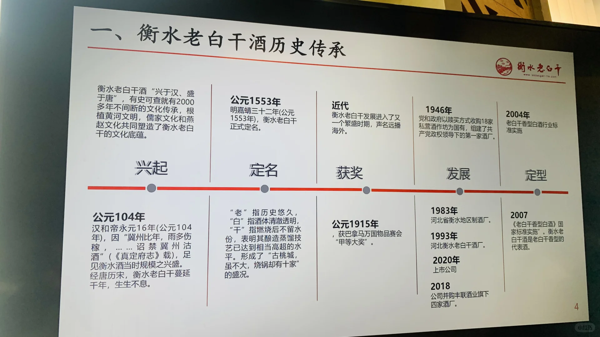 ?探秘衡水老白干的千年历史?