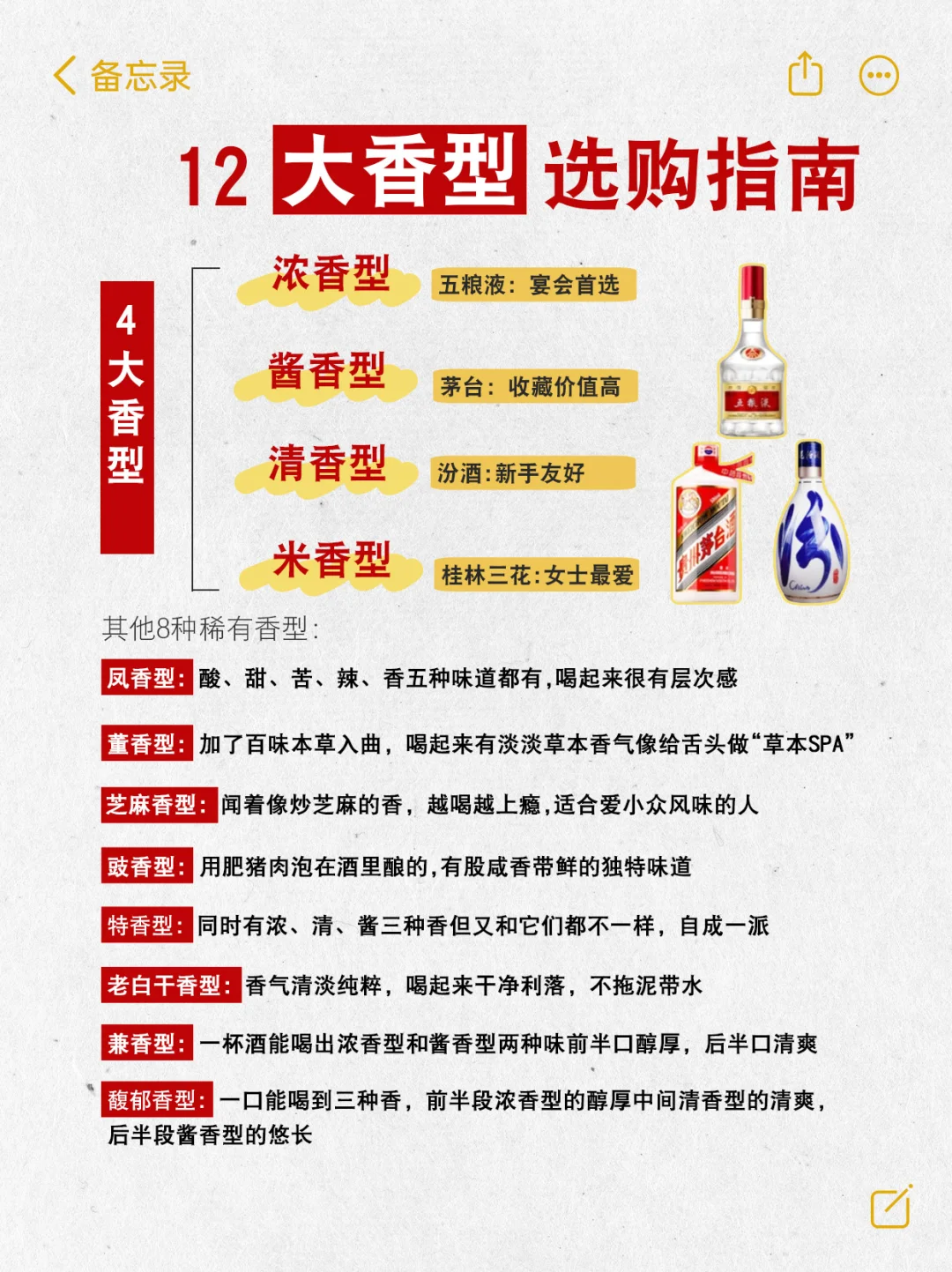 【干货】白酒小白进阶指南！从入门到精通