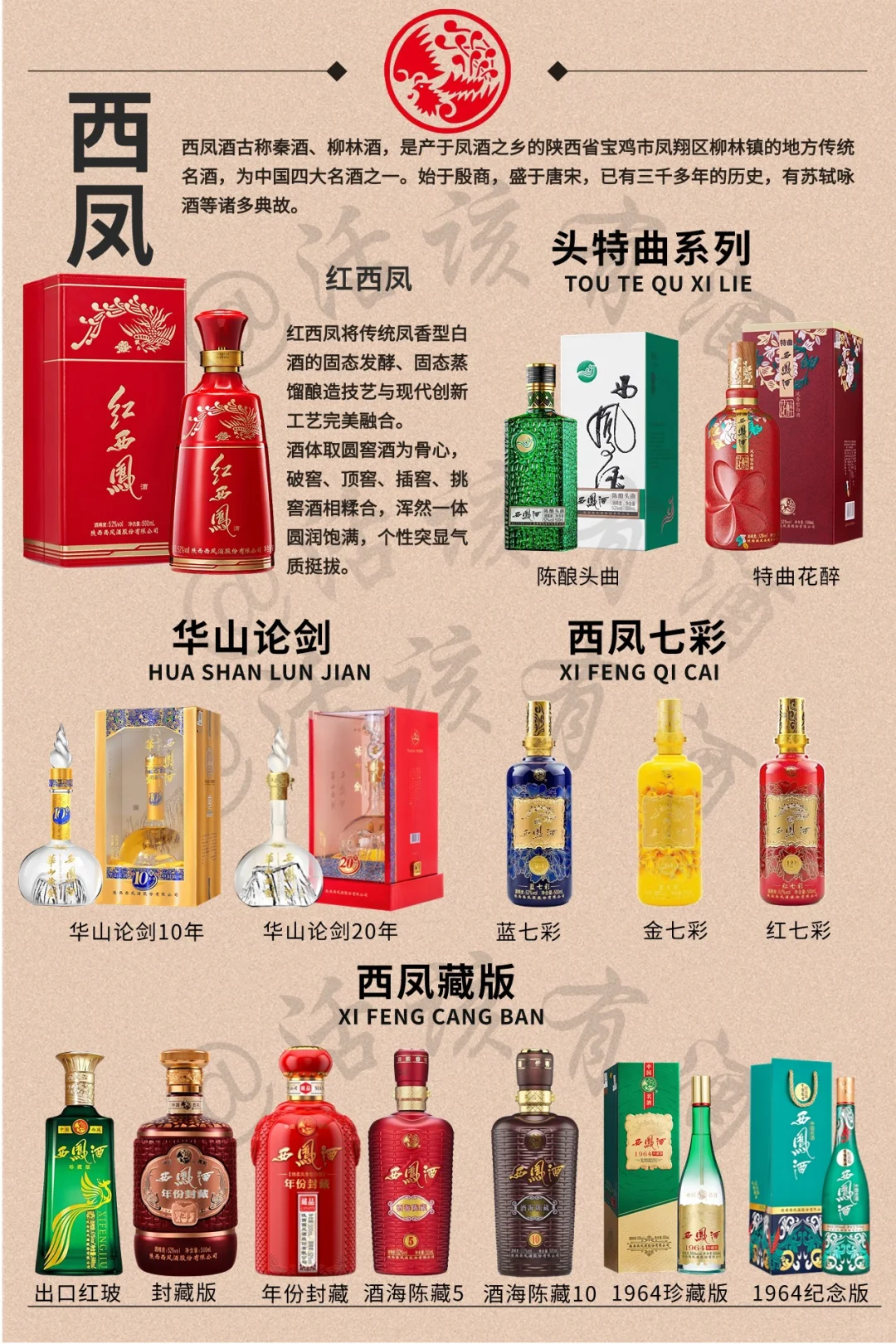 西凤酒，凤香型白酒典型代表
