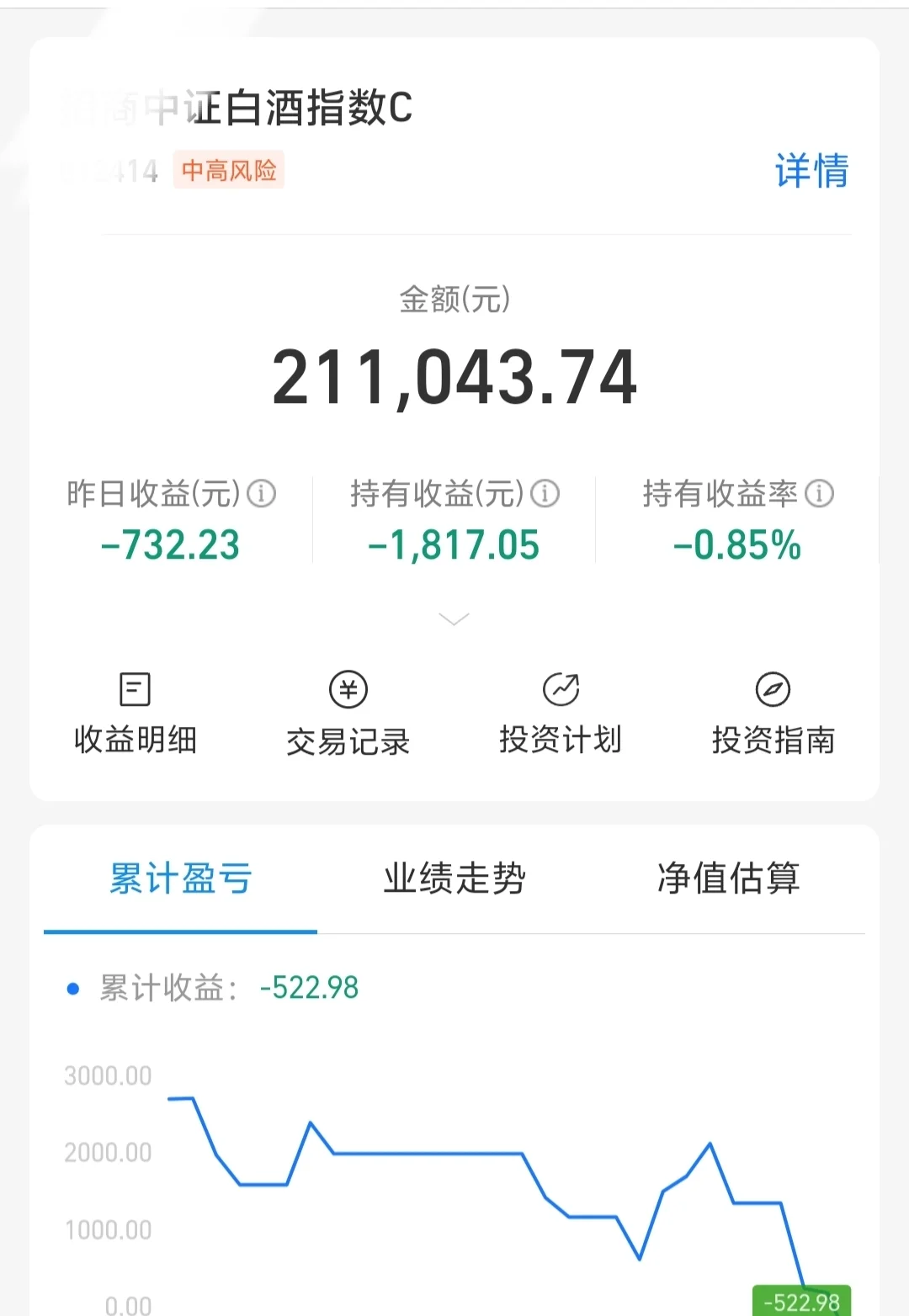 白酒今天你大哥