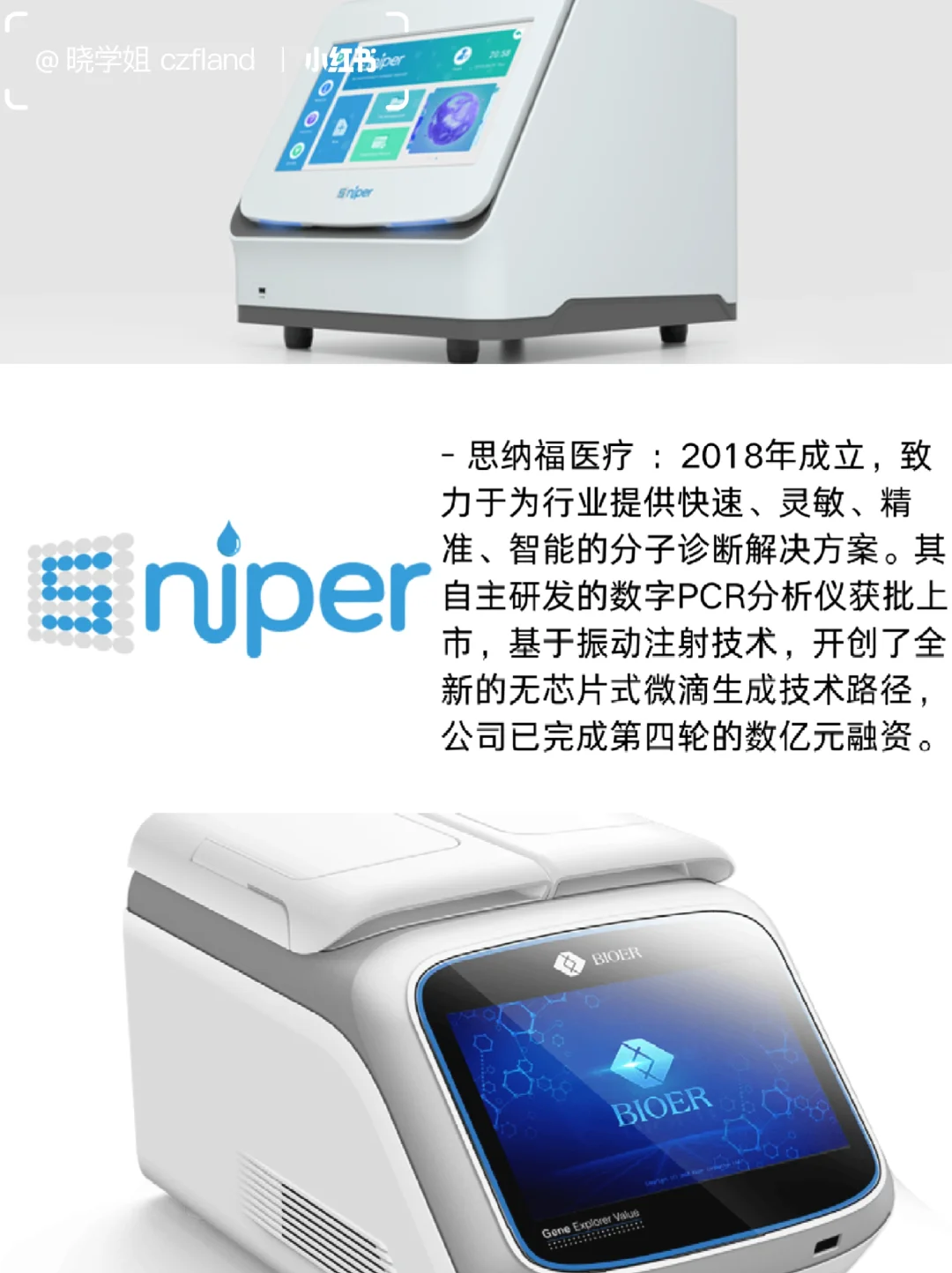 医疗行业15家独角兽企业，都太猛了？