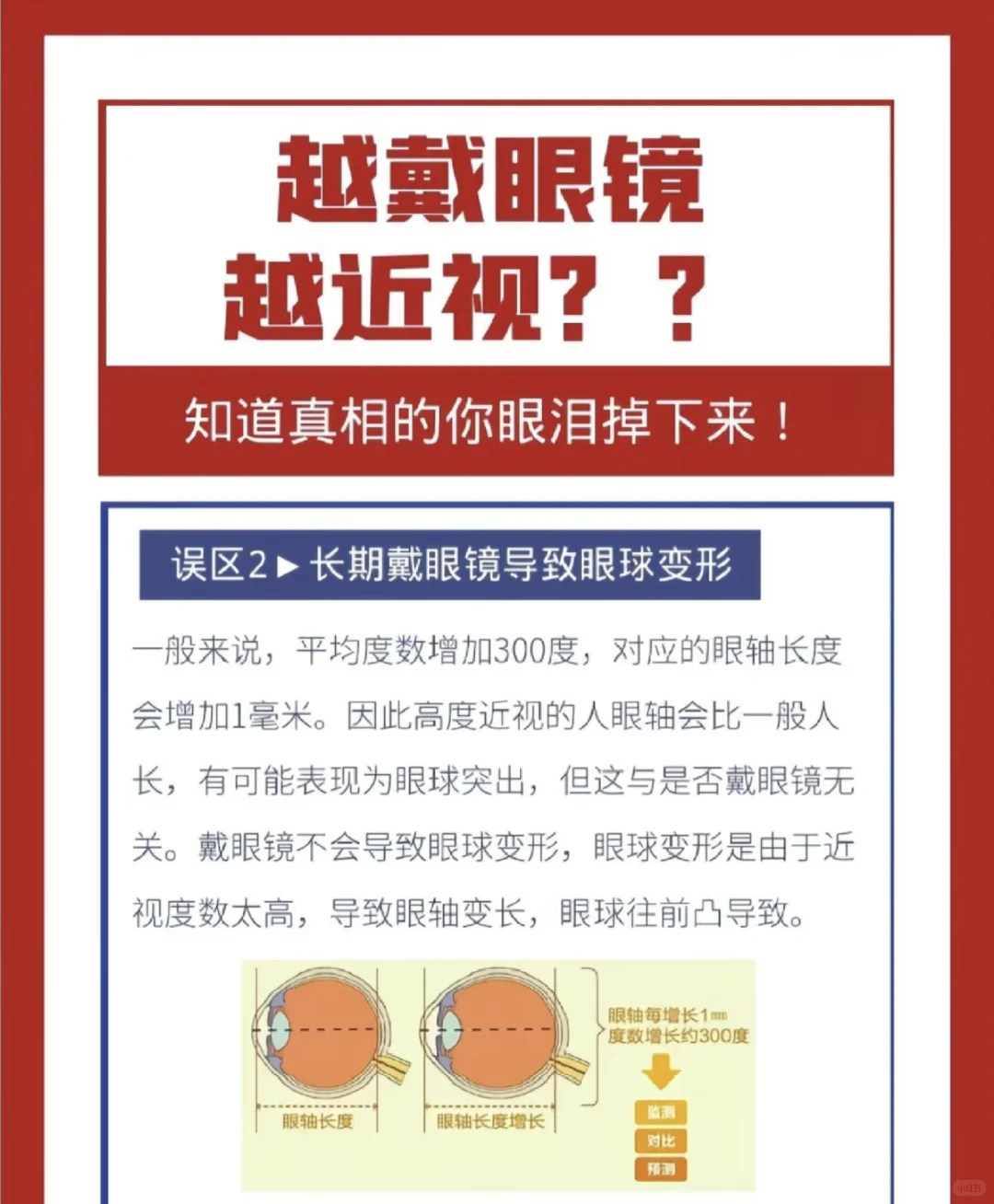 戴眼镜度数会越戴越深吗？