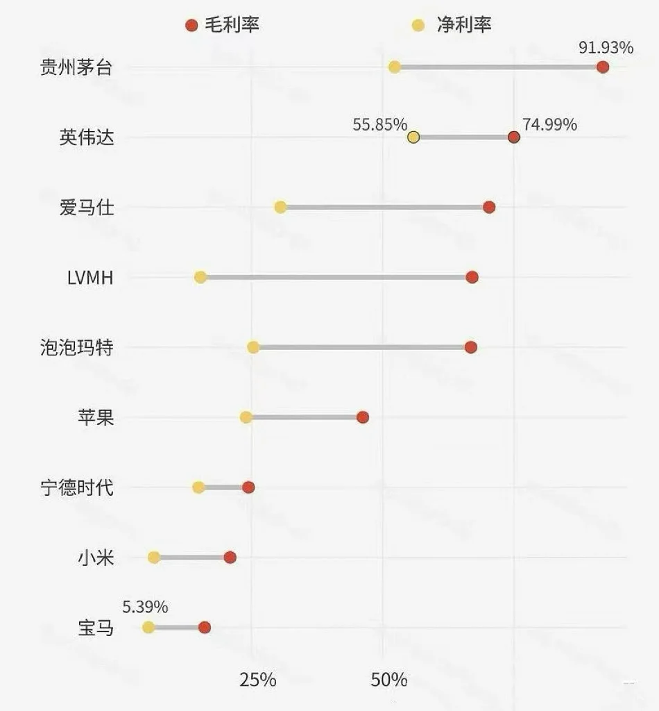 坚定不移地选择中国白酒
