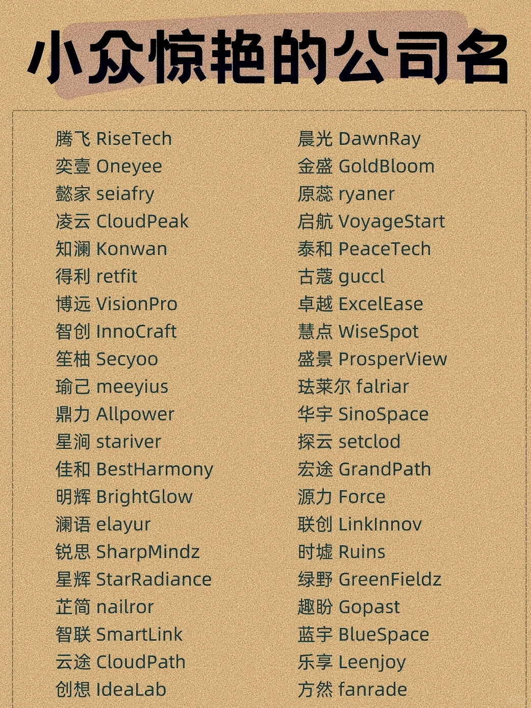 创业开公司?小众惊艳的公司名来啦~腾飞 Ri
