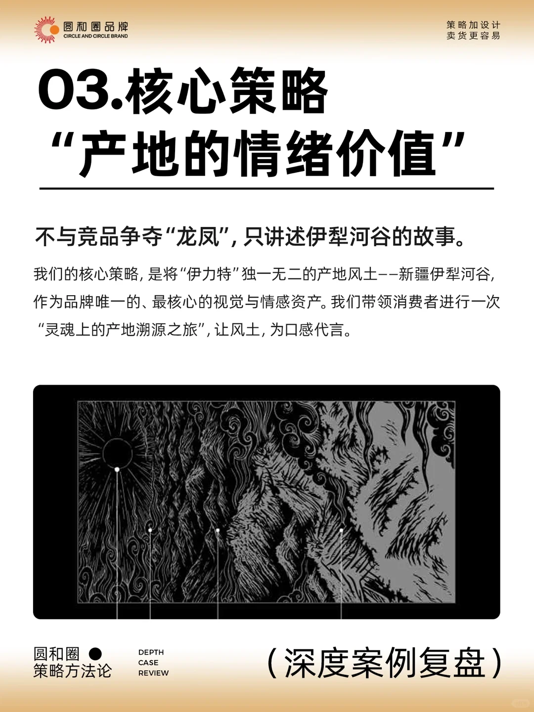 高端白酒包装设计|包装背后的营销秘密