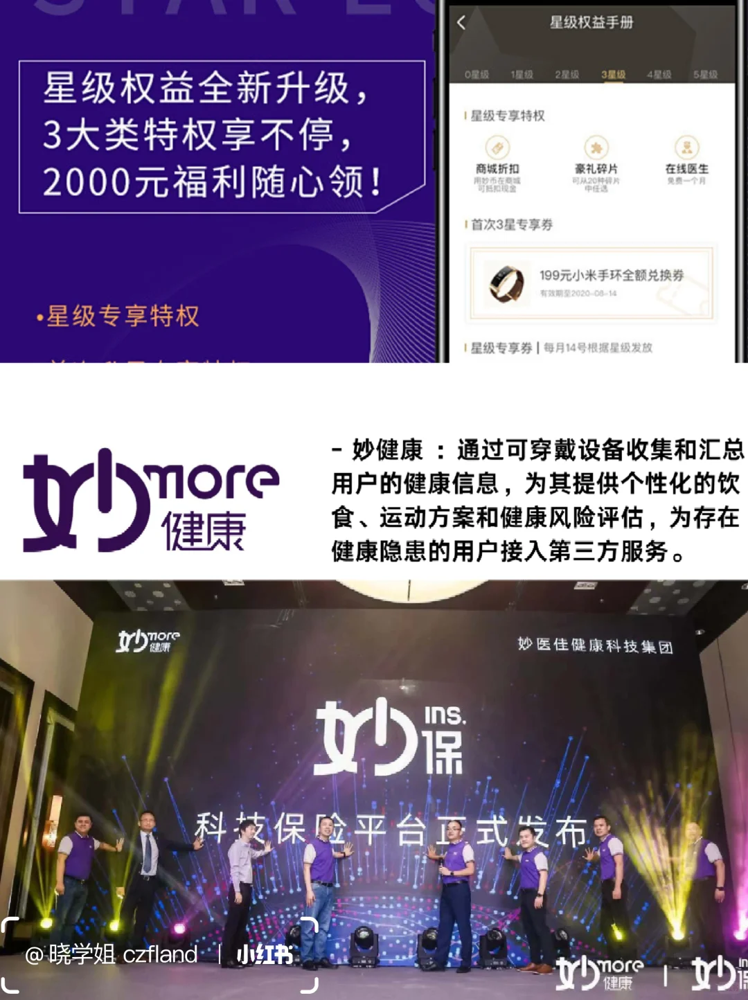 医疗行业15家独角兽企业，都太猛了？