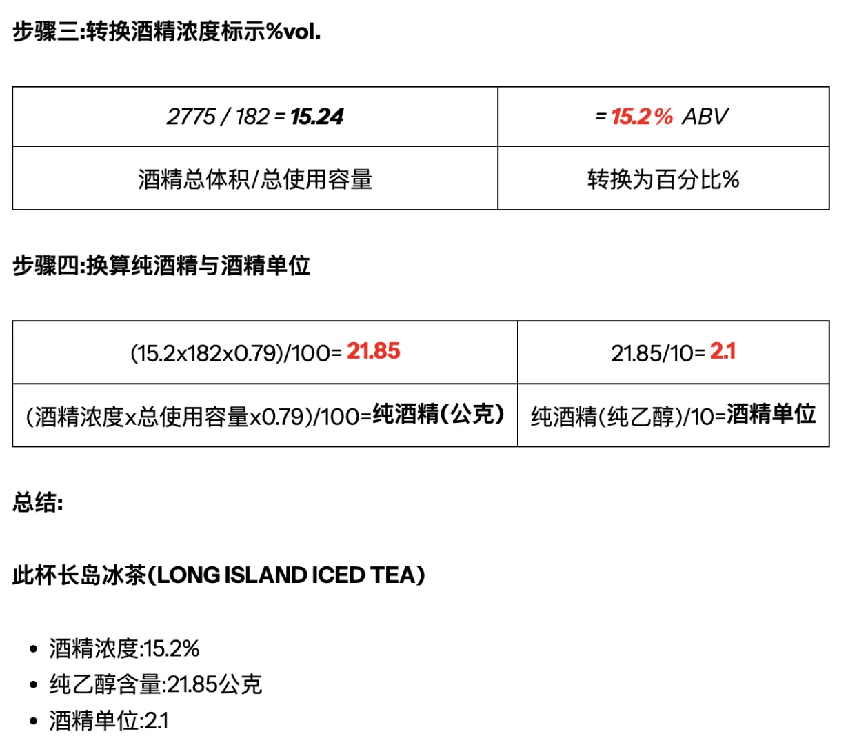 开小酒馆究竟怎么计算调酒的度数啊！？？