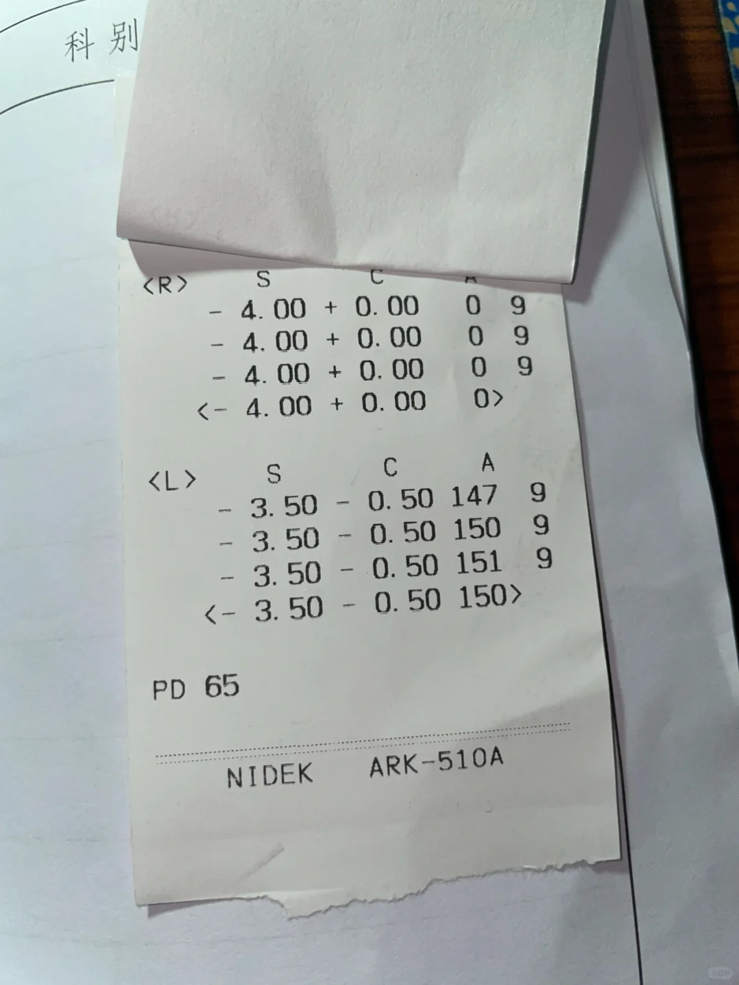 千万别相信眼镜店配的度数