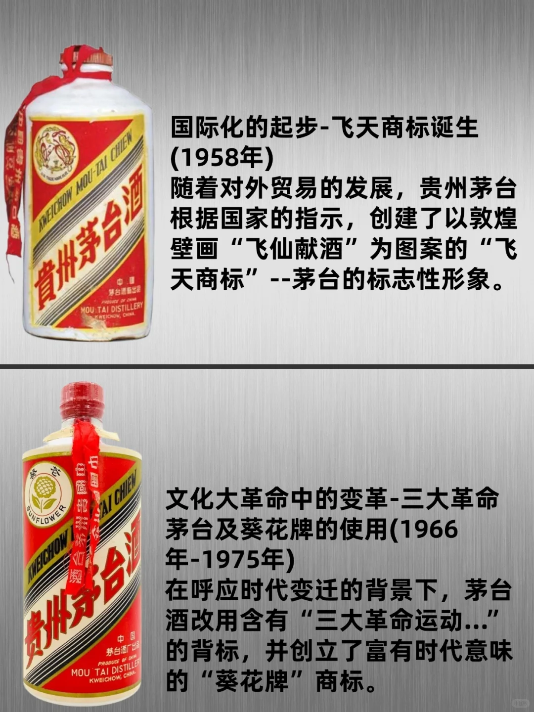 ✅一图看懂 | 飞天茅台的前世今生‼️