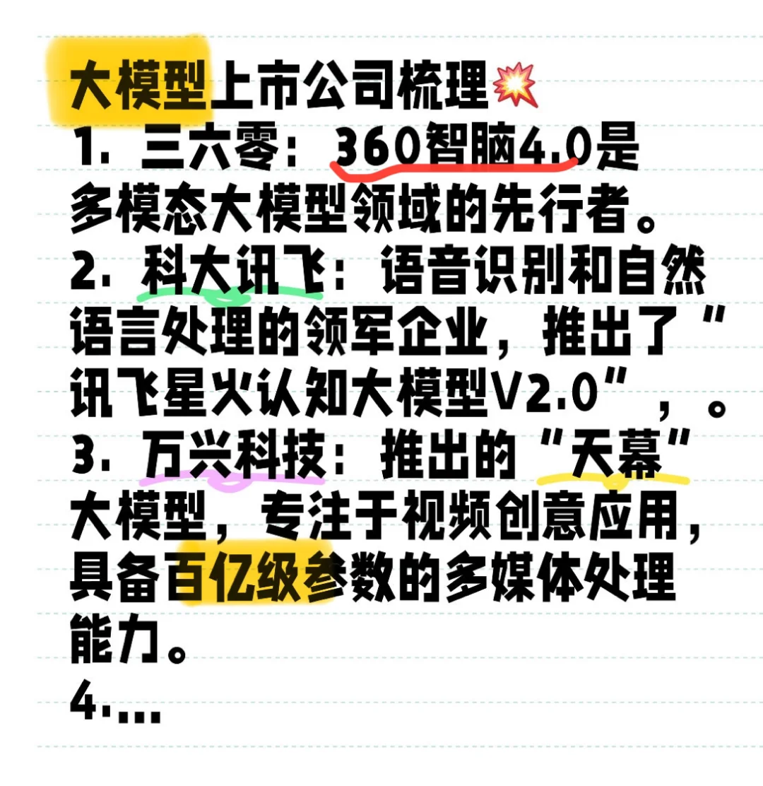 AI 多模态大模型上市公司