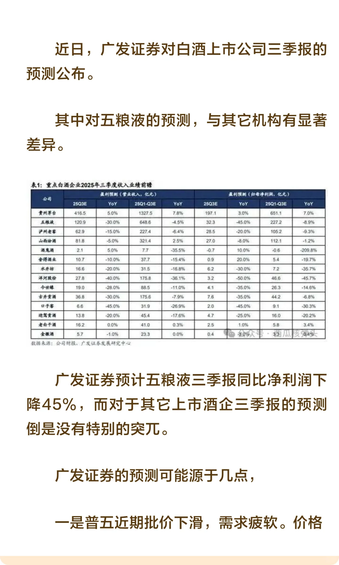 广发证券为何对五粮液贴脸开大