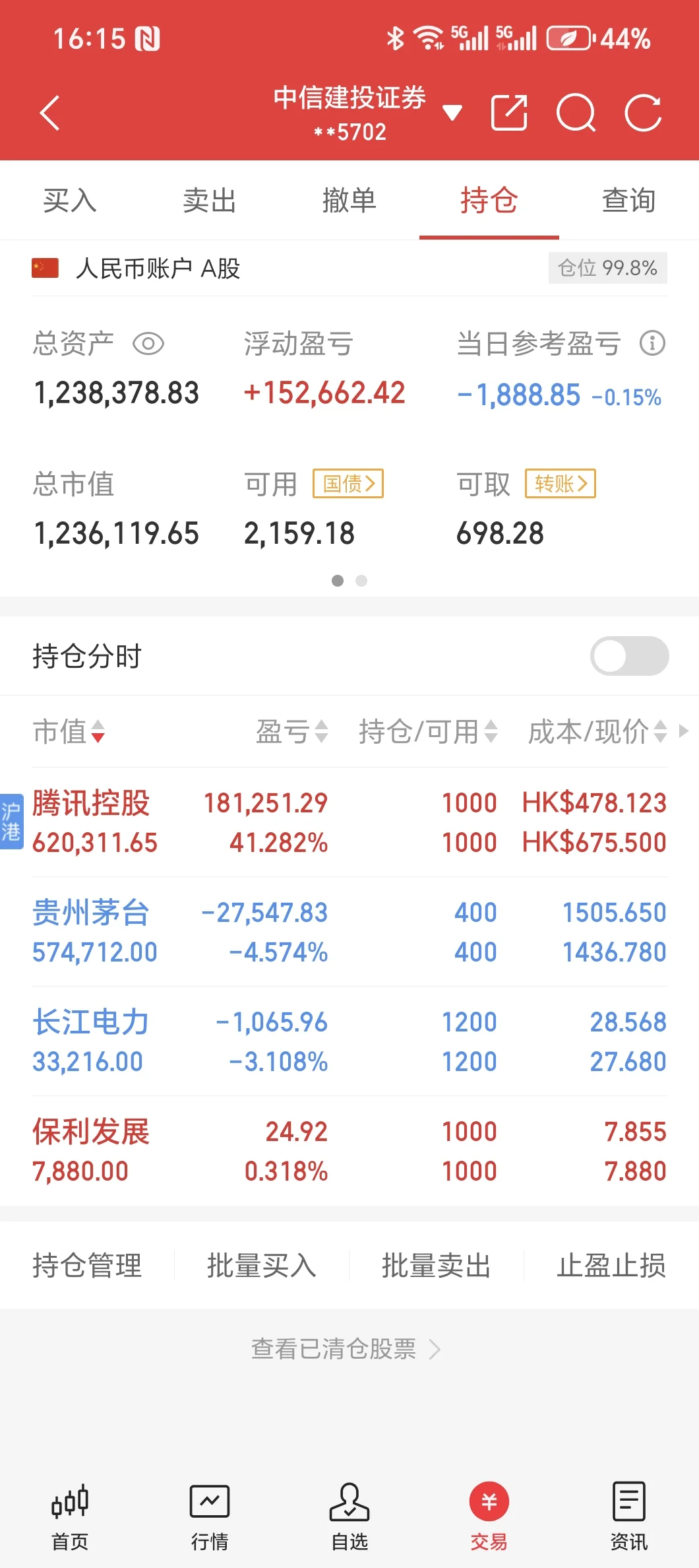 白酒人的命 感觉不是命 是白酒人的泪