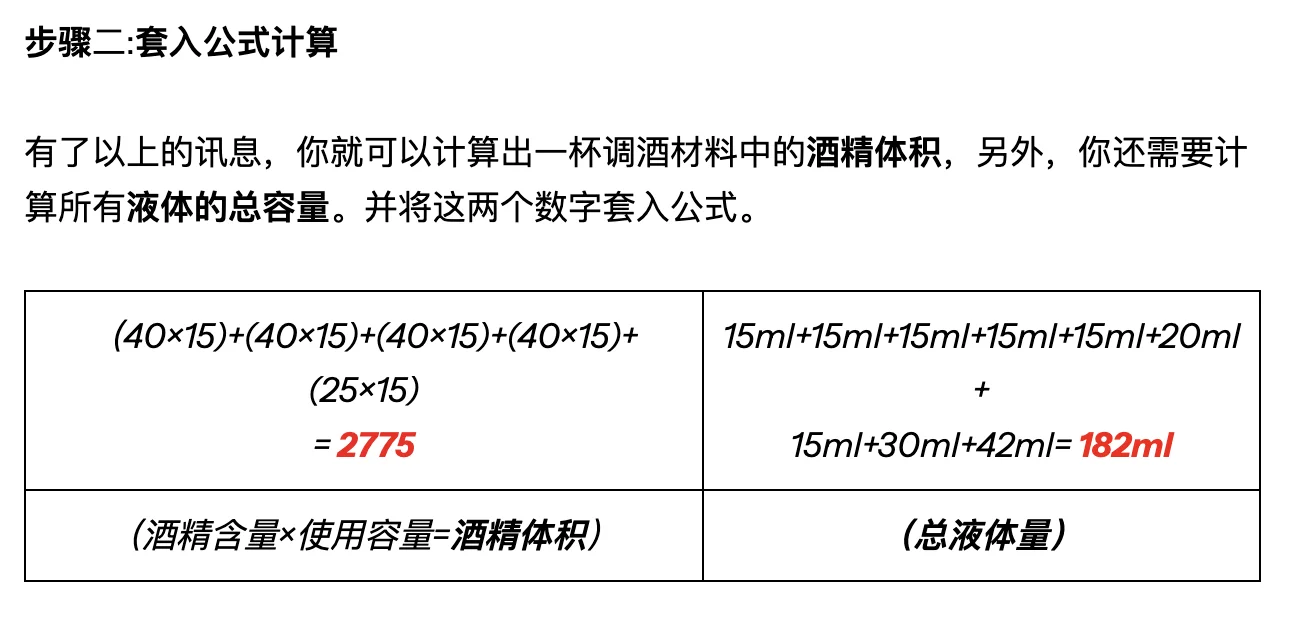 开小酒馆究竟怎么计算调酒的度数啊！？？