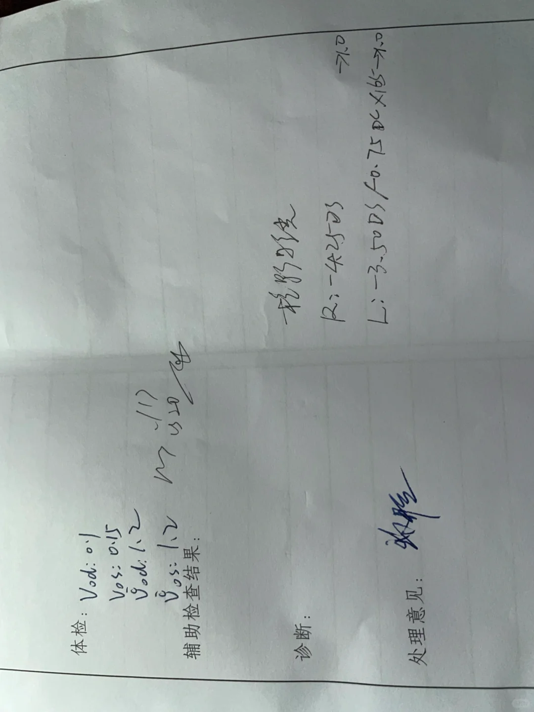 千万别相信眼镜店配的度数