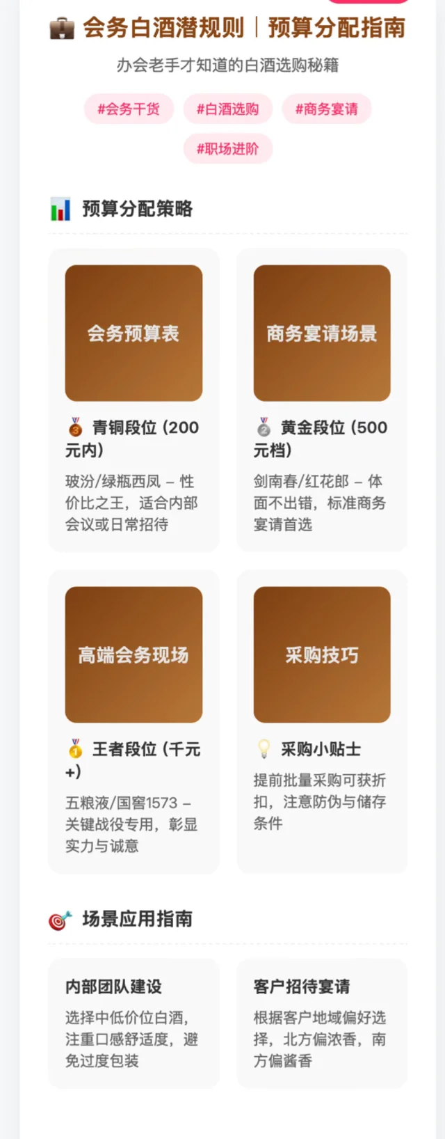 ? 会务白酒潜规则|预算分配指南