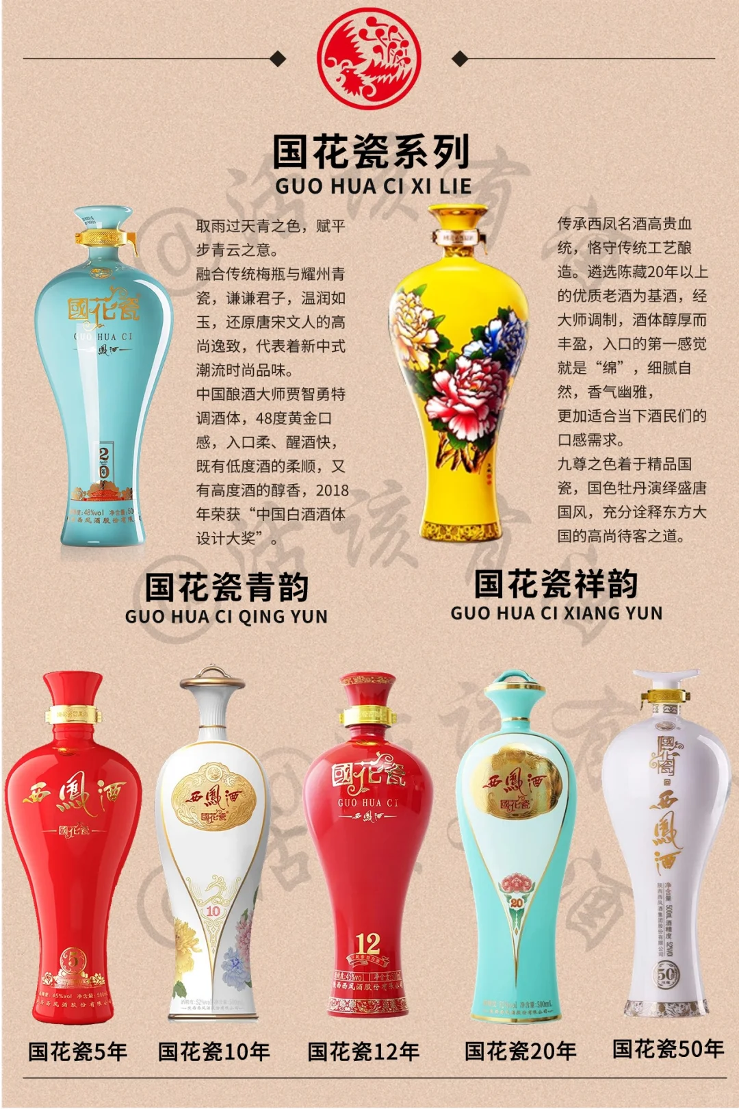 西凤酒，凤香型白酒典型代表