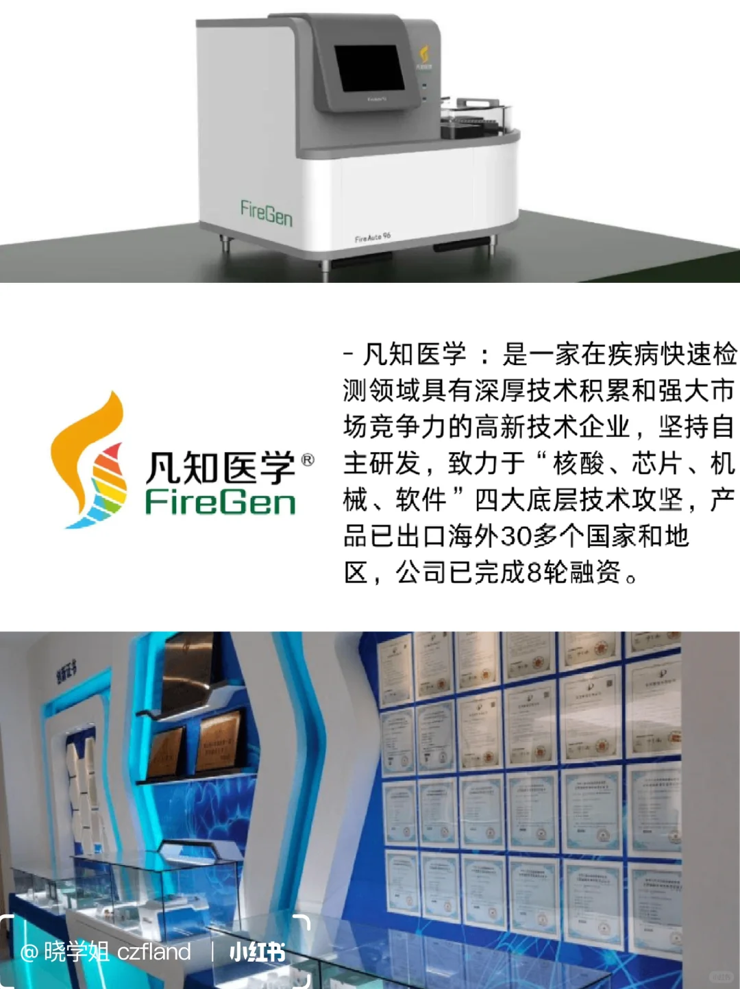 医疗行业15家独角兽企业，都太猛了？